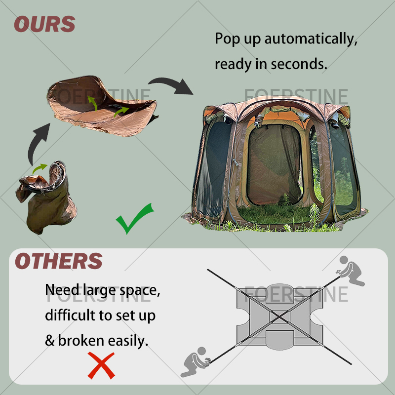 Outdoor Camping Tent 6 Person  - огляд і ціна Outdoor Camping Set