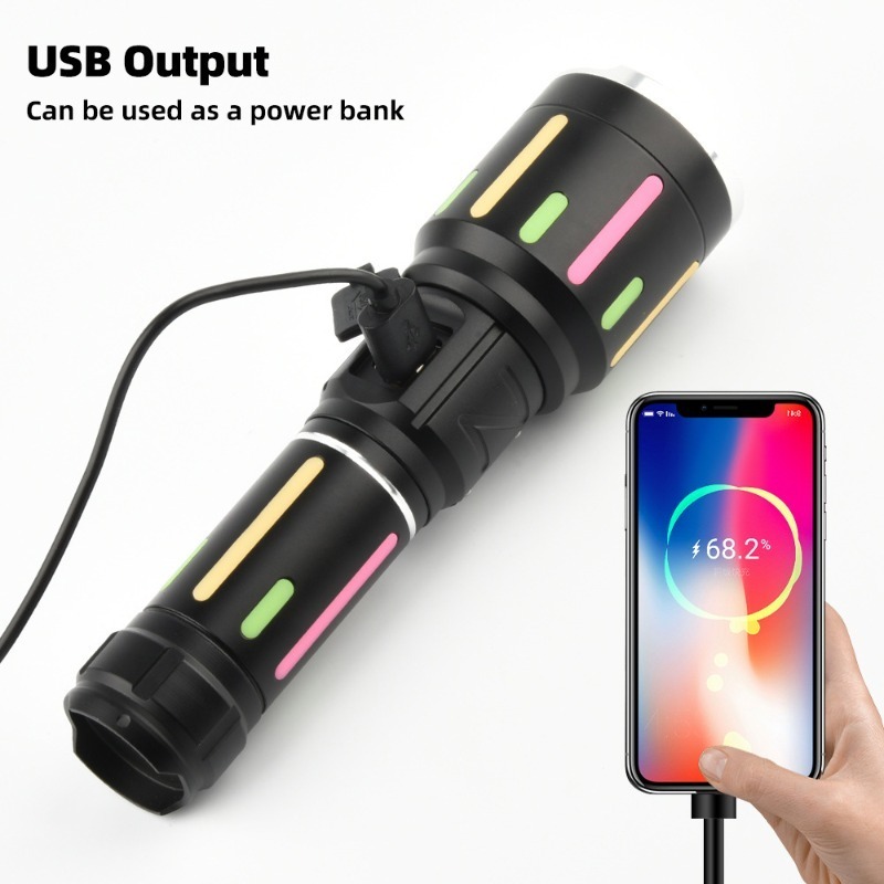 High Power White Light Fluores - огляд і ціна Outdoor Camping Hiking