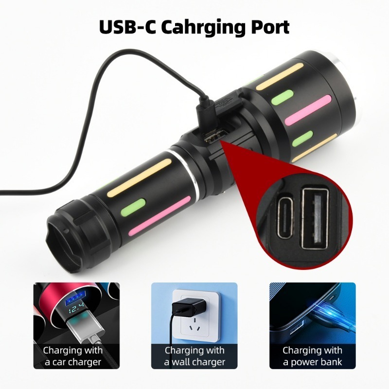 High Power White Light Fluores - огляд і ціна Outdoor Camping Hiking
