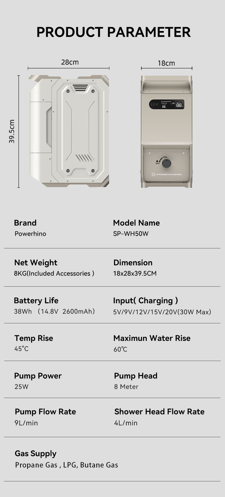 Powerhino Rechargeable 3L Wate - огляд і ціна Outdoor Camping Showers