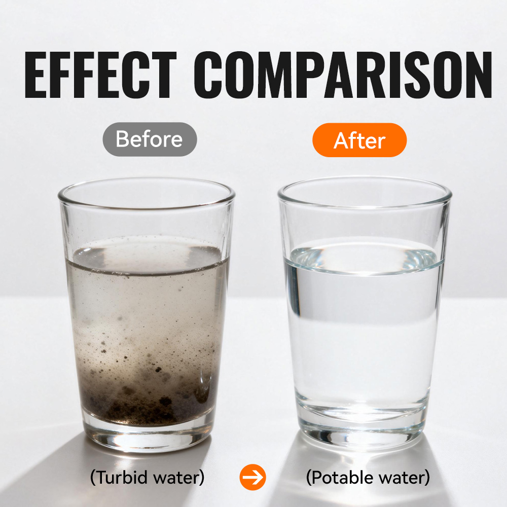 WRELS Outdoor Water Purifier P - огляд і ціна Survival Kit