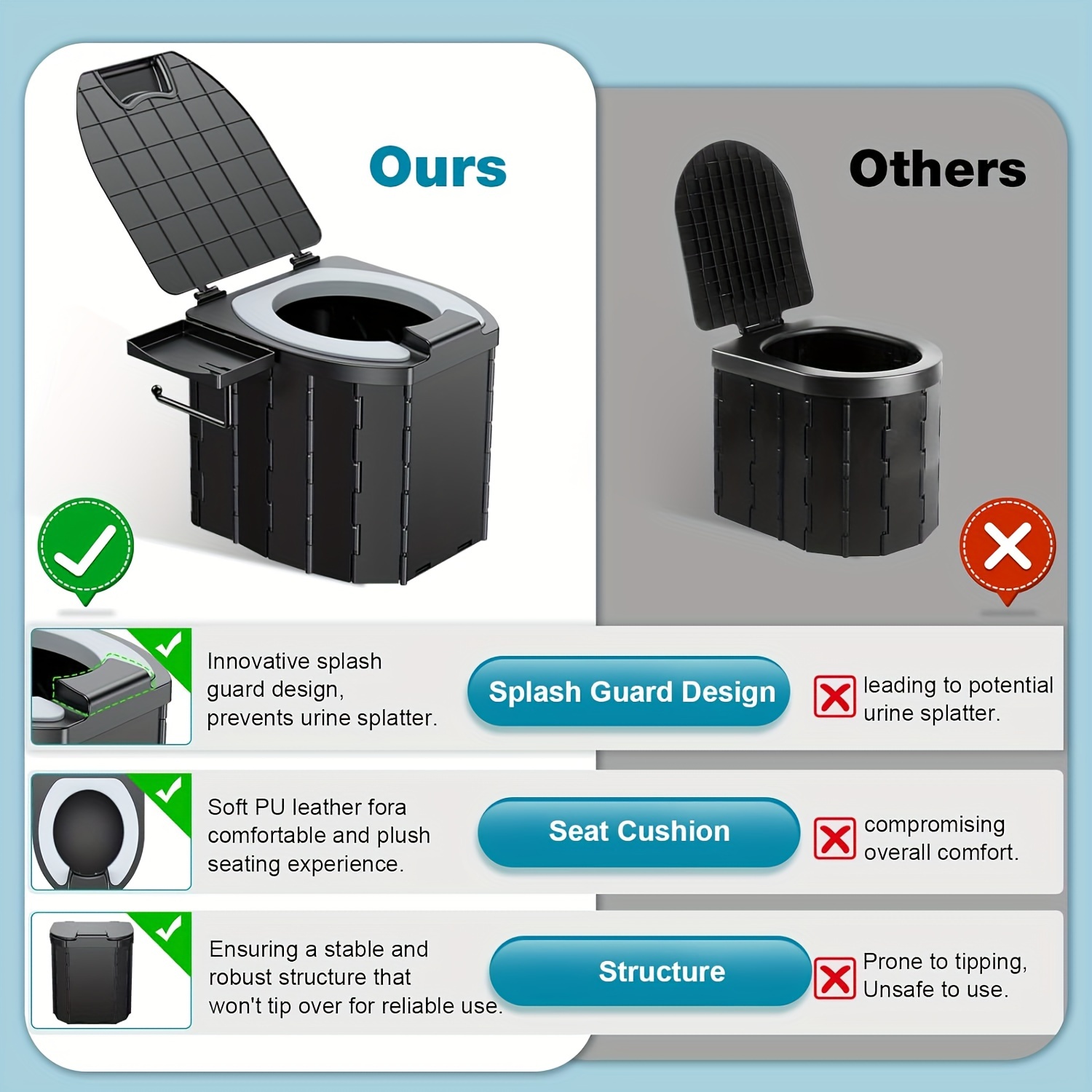 Portable Folding Toilet with P - огляд і ціна Outdoor Camping Floor Mat