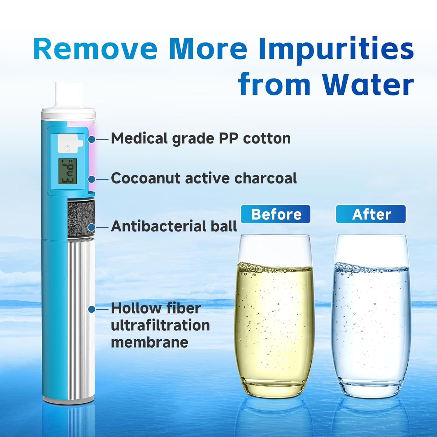 Water Filtration Straw Kit wit - огляд і ціна Survival Kit